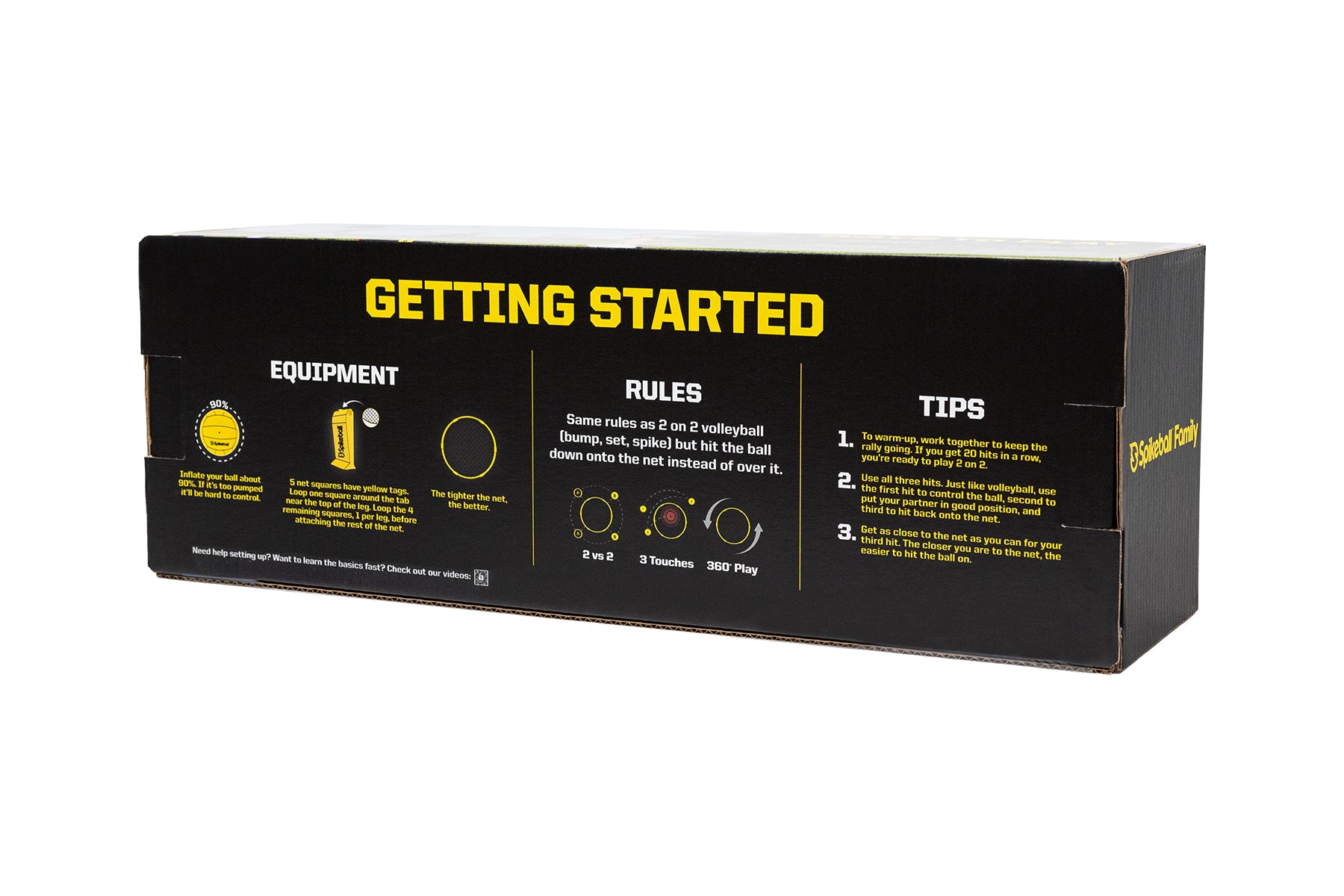 L’ensemble familial